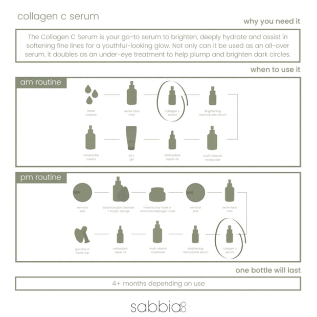 collagen c serum | 30ml - White Wood Boutique